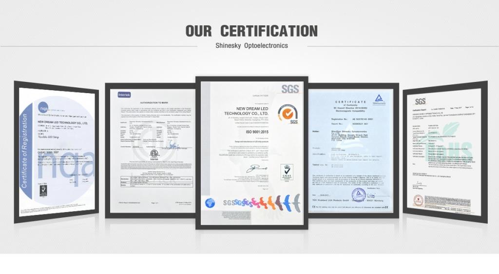 Certificates